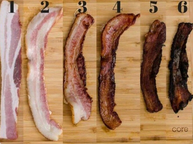 Vote In The Comments. Which Bacon Is Perfect | image tagged in bacon perfection | made w/ Imgflip meme maker