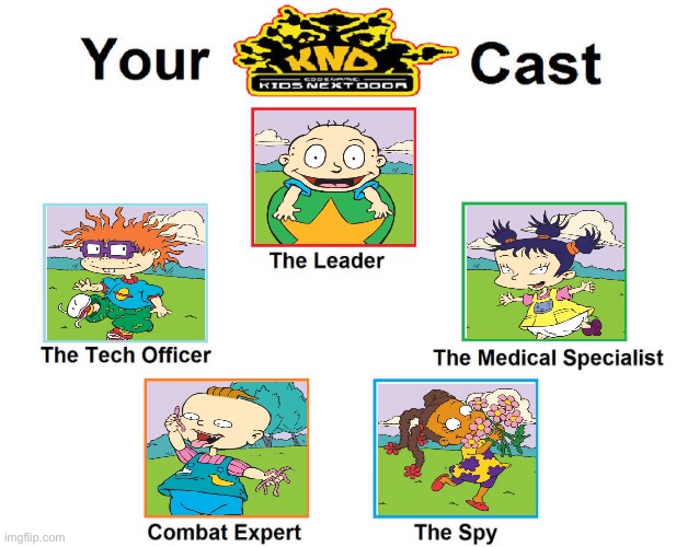 Kids Next Door cast – Rugrats style | image tagged in codename kids next door sector v cast meme | made w/ Imgflip meme maker