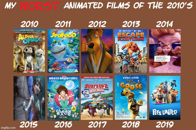 worst of the 2010s Blank Meme Template