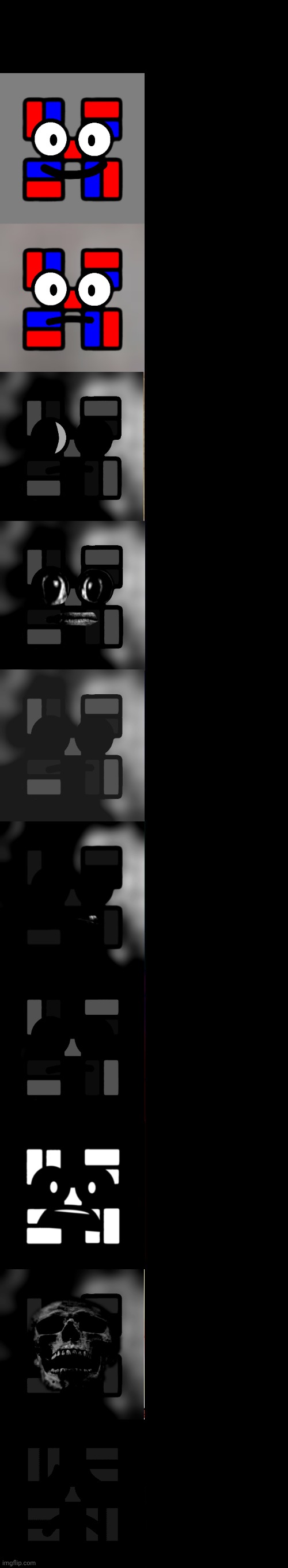 High Quality NikitaMemes GD becoming uncanny Blank Meme Template