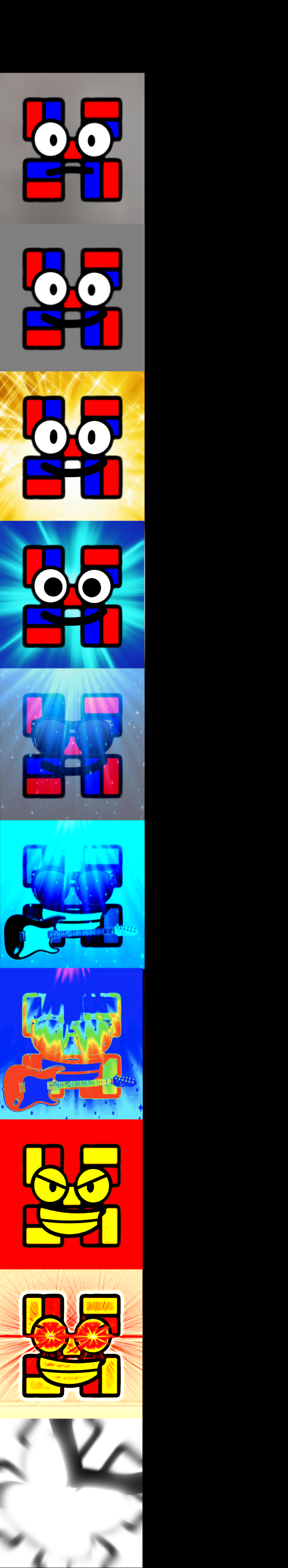 High Quality NikitaMemes GD becoming canny Blank Meme Template