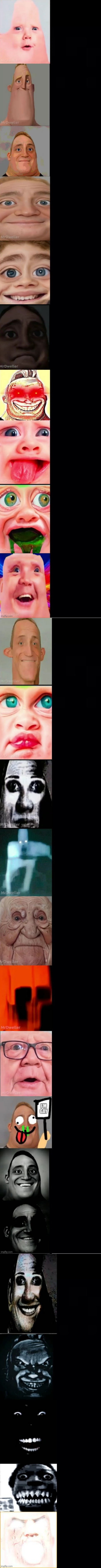MrDweller template (Extended) Blank Meme Template