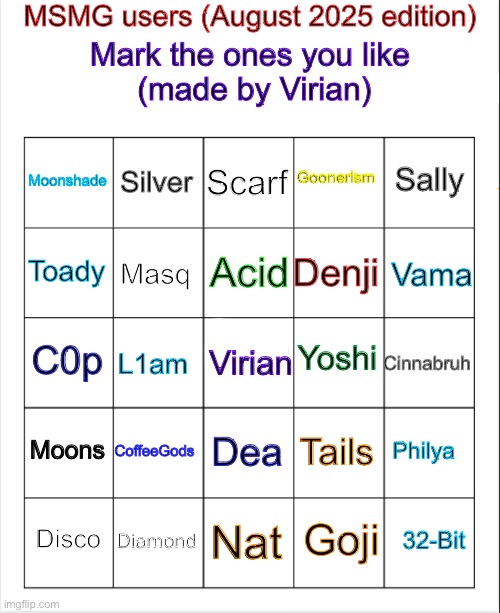 High Quality Msmg user bingo (August 2025 edition) Blank Meme Template