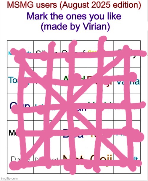 Msmg user bingo (August 2025 edition) | image tagged in msmg user bingo august 2025 edition | made w/ Imgflip meme maker