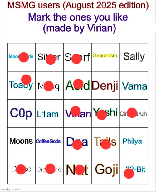 7/10 bingo, if i was on it it would be a 9/10 | image tagged in msmg user bingo august 2025 edition | made w/ Imgflip meme maker