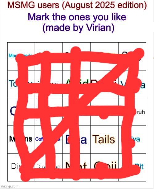 Msmg user bingo (August 2025 edition) | image tagged in msmg user bingo august 2025 edition | made w/ Imgflip meme maker