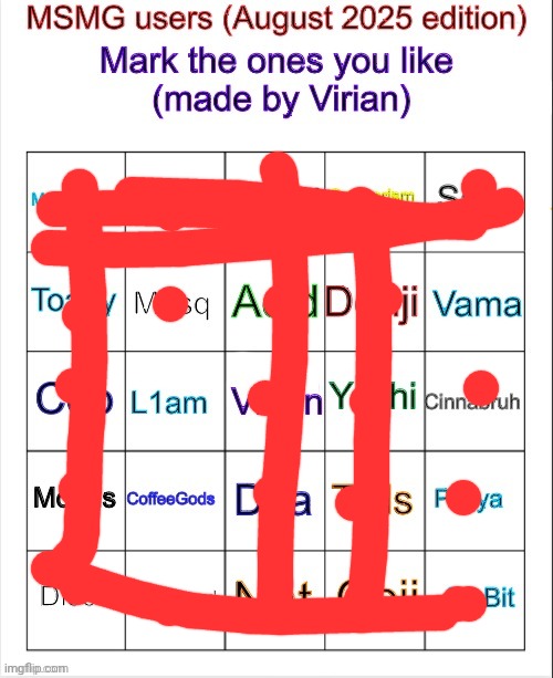Msmg user bingo (August 2025 edition) | image tagged in msmg user bingo august 2025 edition | made w/ Imgflip meme maker