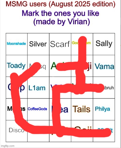What did i miss? | image tagged in msmg user bingo august 2025 edition | made w/ Imgflip meme maker