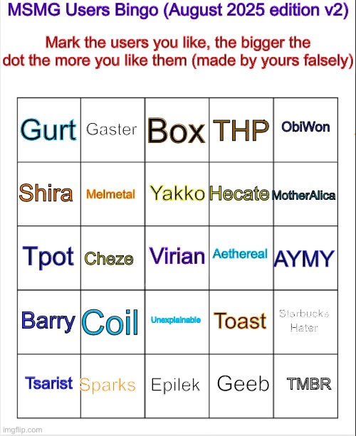 Made another because y’all kept whining about not being on smh | MSMG Users Bingo (August 2025 edition v2); Mark the users you like, the bigger the dot the more you like them (made by yours falsely); Box; Gaster; ObiWon; Gurt; THP; Yakko; Shira; MotherAlica; Hecate; Melmetal; Aethereal; Tpot; Virian; AYMY; Cheze; Barry; Coil; Starbucks Hater; Toast; Unexplainable; Sparks; TMBR; Tsarist; Epilek; Geeb | image tagged in blank bingo | made w/ Imgflip meme maker