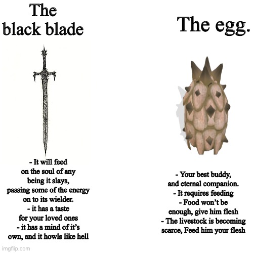 Choose your cursed item/companion | The black blade; The egg. - It will feed on the soul of any being it slays, passing some of the energy on to its wielder.
- it has a taste for your loved ones
- it has a mind of it’s own, and it howls like hell; - Your best buddy, and eternal companion.
- It requires feeding
- Food won’t be enough, give him flesh
- The livestock is becoming scarce, Feed him your flesh | image tagged in rpg,failed distressing,memes,shitpost,dark fantasy | made w/ Imgflip meme maker