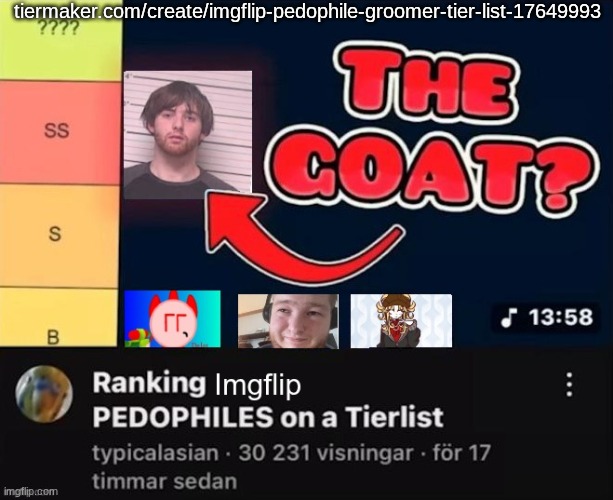 https://tiermaker.com/create/imgflip-pedophile-groomer-tier-list-17649993 | tiermaker.com/create/imgflip-pedophile-groomer-tier-list-17649993 | made w/ Imgflip meme maker