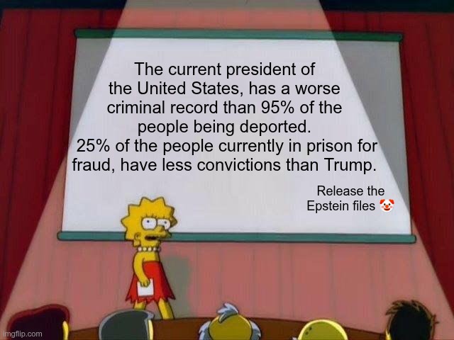 MAGA CRIMINAL | The current president of the United States, has a worse criminal record than 95% of the people being deported.
 25% of the people currently in prison for fraud, have less convictions than Trump. Release the Epstein files 🤡 | image tagged in trump,gop,maga,nazi,fascist,criminal | made w/ Imgflip meme maker