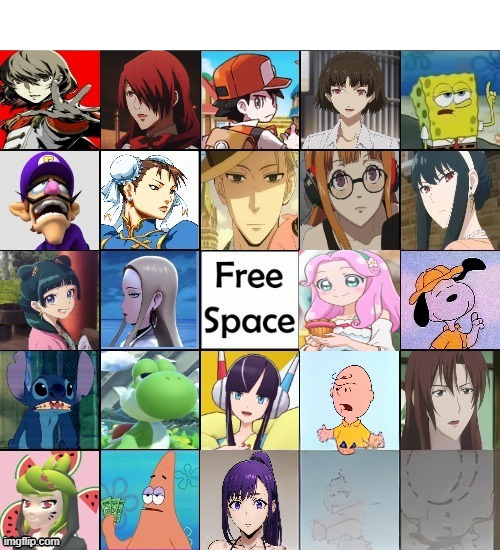 charingo Blank Meme Template