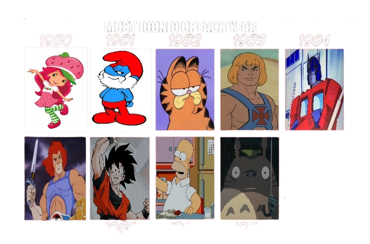 80s Blank Meme Template