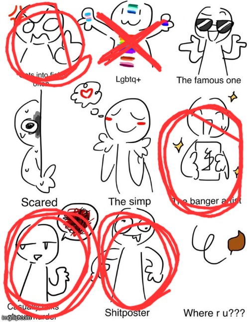 I am these people | image tagged in which one am i | made w/ Imgflip meme maker