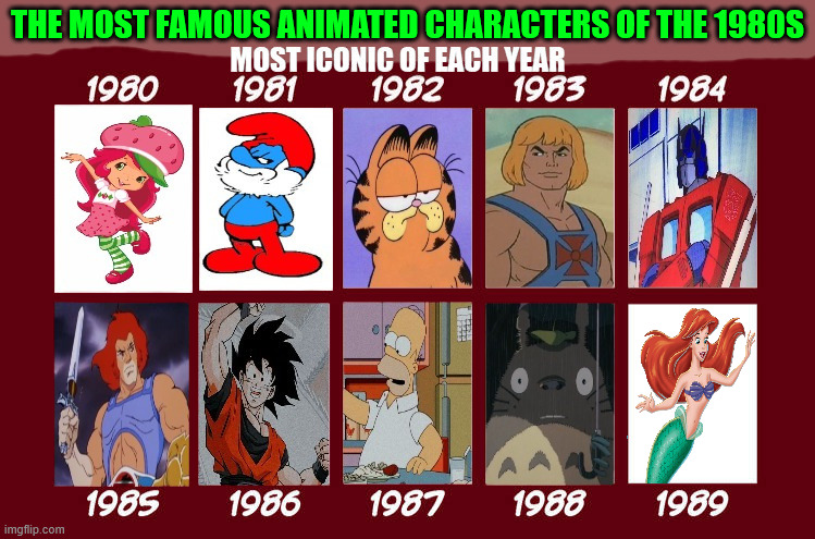 the most famous animated characters of the 1980s | THE MOST FAMOUS ANIMATED CHARACTERS OF THE 1980S | image tagged in 1980s,most famous characters,80s,iconic characters,studio ghibli,animation | made w/ Imgflip meme maker