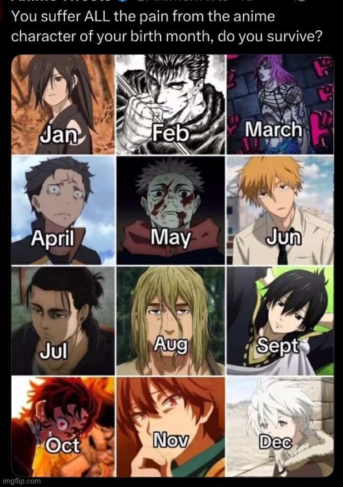 Mine is January, if anyone knows that character let me know cause idk who that is | made w/ Imgflip meme maker