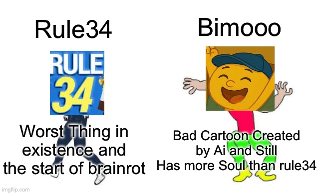 RULE34 Artist Are Not Artist | Bimooo; Rule34; Bad Cartoon Created by Ai and Still Has more Soul than rule34; Worst Thing in existence and the start of brainrot | image tagged in virgin vs chad,rule 34,ban rule34,bimooo,ai,soulless | made w/ Imgflip meme maker