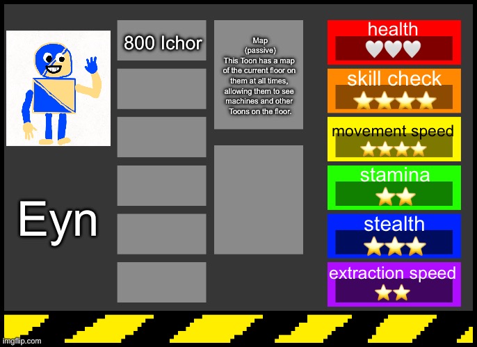 Remember what I said in that comment? | health
🤍🤍🤍; Map
(passive)

This Toon has a map 
of the current floor on 
them at all times, 
allowing them to see 
machines and other 
Toons on the floor. 800 Ichor; skill check
⭐️⭐️⭐️⭐️; movement speed
⭐️⭐️⭐️⭐️; stamina
⭐️⭐️; Eyn; stealth
⭐️⭐️⭐️; extraction speed
⭐️⭐️ | image tagged in dandy's world oc creator | made w/ Imgflip meme maker
