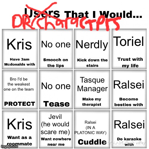 Flipped the script | Toriel; Kris; No one; Nerdly; Ralsei; Tasque Manager; No one; Bro I'd be the weakest one on the team; Jevil (he would scare me); Ralsei; Kris; Ralsei (IN A PLATONIC WAY) | image tagged in users that i would chart,ralsei is a fluffy boy you can't blame me | made w/ Imgflip meme maker
