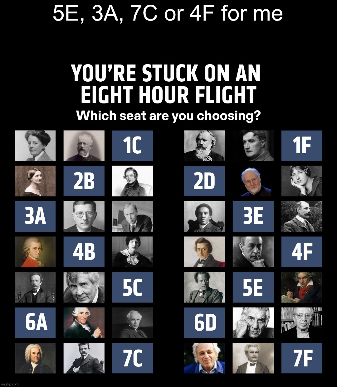 5E, 3A, 7C or 4F for me | made w/ Imgflip meme maker