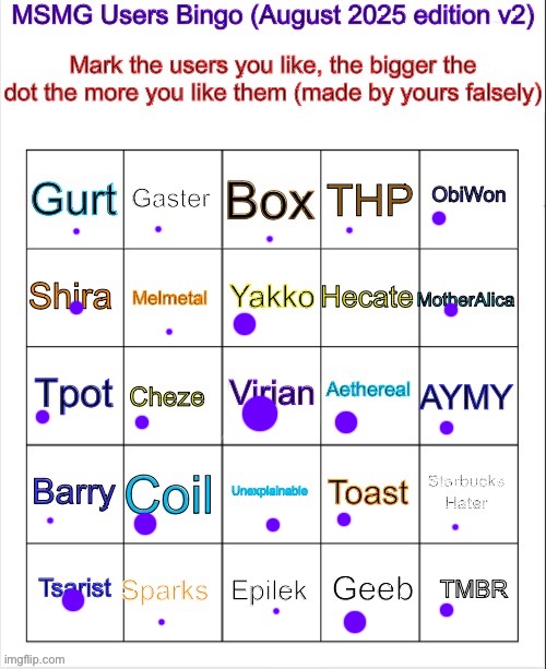 Nobody else did it so I did my own bingo | image tagged in msmg users bingo august 2025 v2 | made w/ Imgflip meme maker