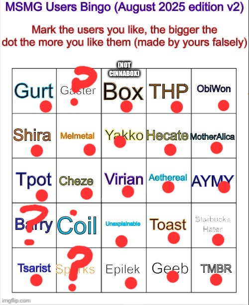 Question means I forgor | (NOT CINNABOX) | image tagged in msmg users bingo august 2025 v2 | made w/ Imgflip meme maker