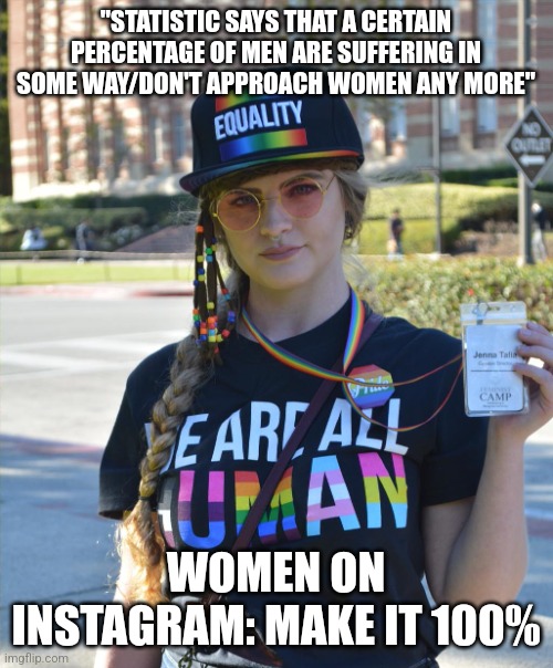Those same women when men rightly stop approaching them: :o | "STATISTIC SAYS THAT A CERTAIN PERCENTAGE OF MEN ARE SUFFERING IN SOME WAY/DON'T APPROACH WOMEN ANY MORE"; WOMEN ON INSTAGRAM: MAKE IT 100% | image tagged in college liberal feminazi | made w/ Imgflip meme maker