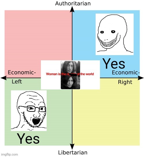 Both the lib-left and the auth-right are likely to agree with John Lennon | image tagged in political compass,john lennon,misogyny,racism | made w/ Imgflip meme maker