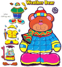 Weather Bear Blank Meme Template