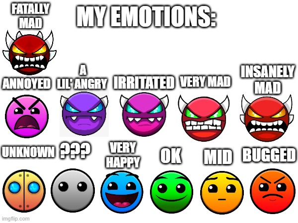 My Emotions: | FATALLY MAD; MY EMOTIONS:; A LIL' ANGRY; ANNOYED; IRRITATED; INSANELY MAD; VERY MAD; UNKNOWN; VERY HAPPY; ??? BUGGED; MID; OK | image tagged in funny memes | made w/ Imgflip meme maker