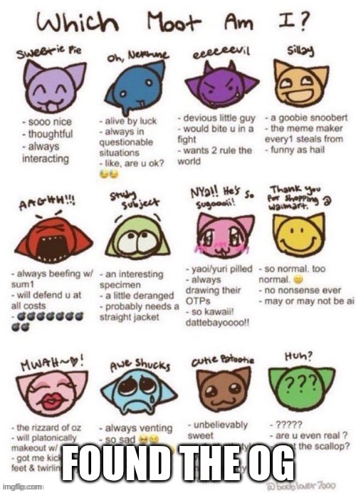 which moot am i | FOUND THE OG | image tagged in which moot am i | made w/ Imgflip meme maker