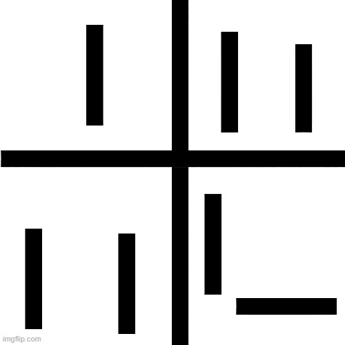 we all know what this is | made w/ Imgflip meme maker