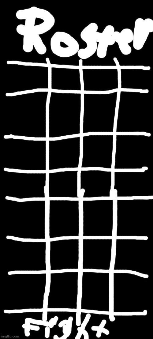 Gonna add to it later | image tagged in blank black | made w/ Imgflip meme maker