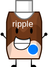ripply Meme Template