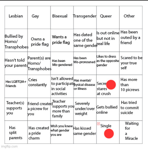 LGBTQIA+ Bingo!! | image tagged in lgbtqia bingo | made w/ Imgflip meme maker