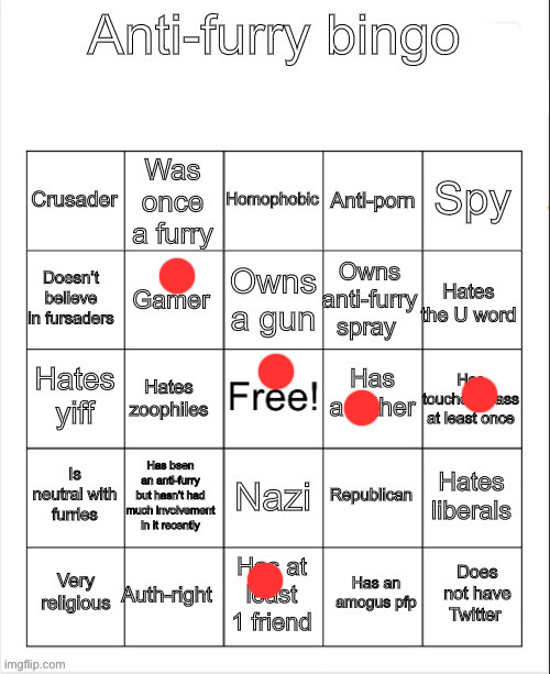 Anti-Furry bingo | image tagged in anti-furry bingo | made w/ Imgflip meme maker
