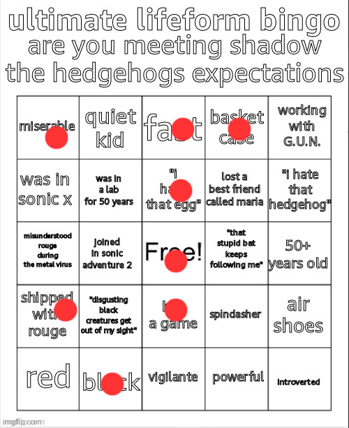 ultimate lifeform bingo by getawax | image tagged in ultimate lifeform bingo by getawax | made w/ Imgflip meme maker