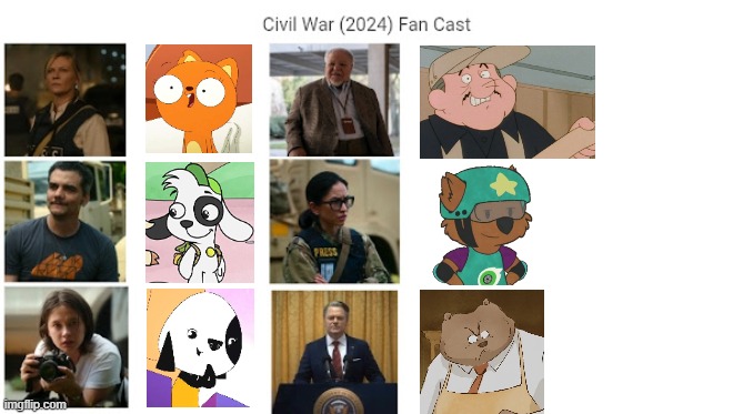Credit to Mico the Ninjago Fan 2024 for this used | image tagged in meme,memes,spoof cast,civil war,characters,roles | made w/ Imgflip meme maker