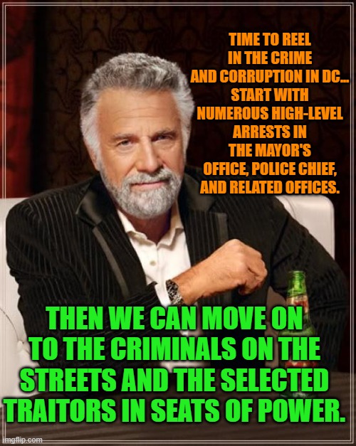 The Most Interesting Man In The World | TIME TO REEL IN THE CRIME AND CORRUPTION IN DC...
START WITH NUMEROUS HIGH-LEVEL ARRESTS IN THE MAYOR'S OFFICE, POLICE CHIEF, AND RELATED OFFICES. THEN WE CAN MOVE ON TO THE CRIMINALS ON THE STREETS AND THE SELECTED TRAITORS IN SEATS OF POWER. | image tagged in memes,the most interesting man in the world | made w/ Imgflip meme maker