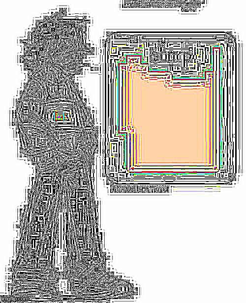 even sharpester | made w/ Imgflip meme maker