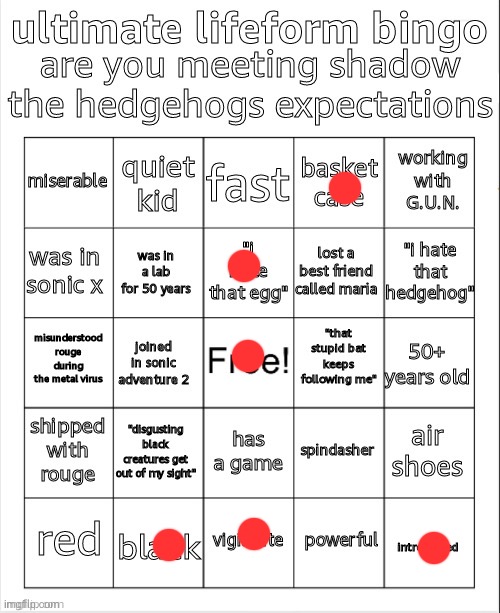 ultimate lifeform bingo by getawax | image tagged in ultimate lifeform bingo by getawax | made w/ Imgflip meme maker
