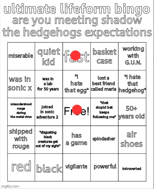 ultimate lifeform bingo by getawax | image tagged in ultimate lifeform bingo by getawax | made w/ Imgflip meme maker
