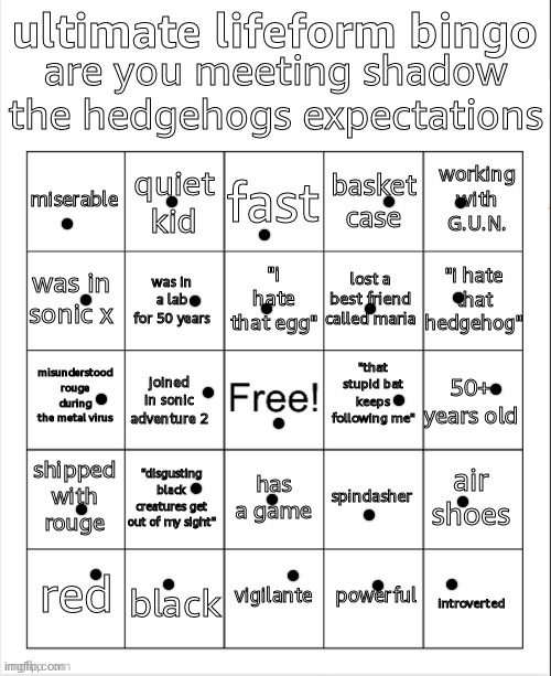 hell yeah | image tagged in ultimate lifeform bingo by getawax | made w/ Imgflip meme maker