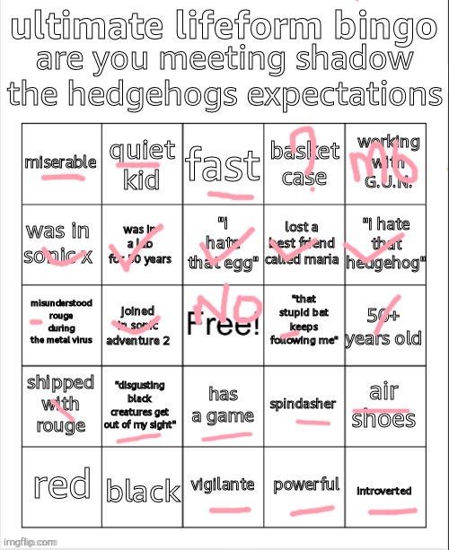 ultimate lifeform bingo by getawax | image tagged in ultimate lifeform bingo by getawax | made w/ Imgflip meme maker