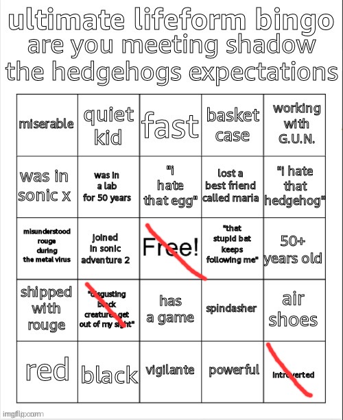 ultimate lifeform bingo by getawax | image tagged in ultimate lifeform bingo by getawax | made w/ Imgflip meme maker
