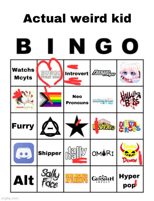 mother mother is so underrated and lemon demon and tally hall too | image tagged in actual weird kid bingo | made w/ Imgflip meme maker