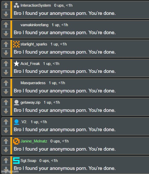 Bro I found your anonymous porn. You're done. | image tagged in bro i found your anonymous porn you're done | made w/ Imgflip meme maker