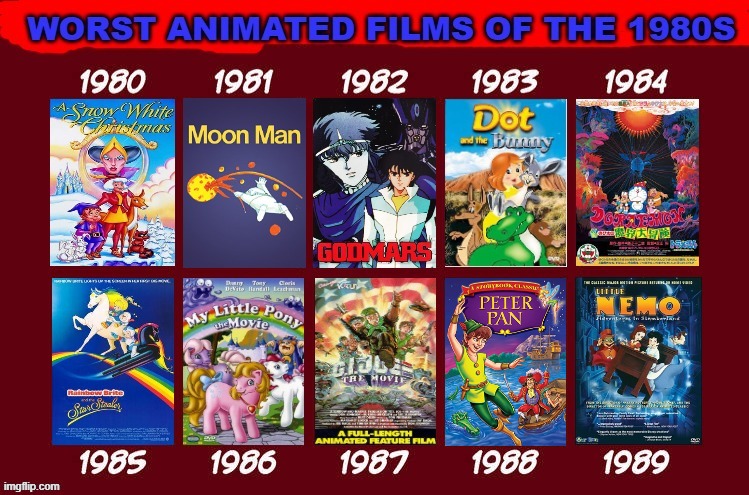 worst animated films of the 1980s | image tagged in worst of the 80s,1980s,worst movies ever,dumpster fire,worst mistake of my life,movies | made w/ Imgflip meme maker