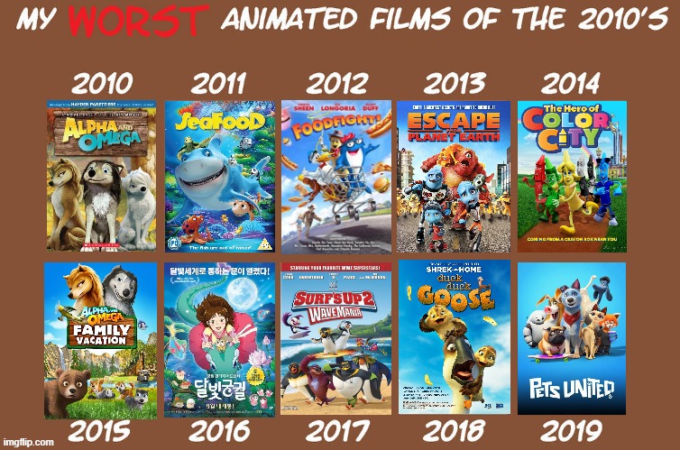 worst animated films of the 2010s | image tagged in worst of the 2010s,2010s,worst,cinema,dumpster fire,movies | made w/ Imgflip meme maker